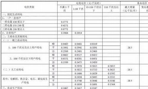 推波助澜换一个褒义词-推波助澜的褒义词