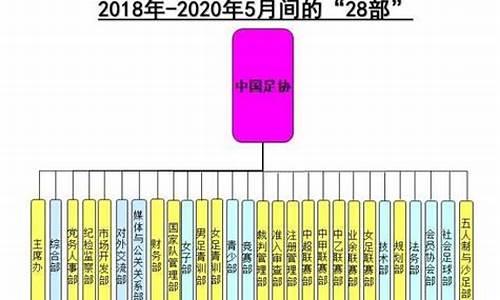 一官半职的人-一官半职的人叫什么