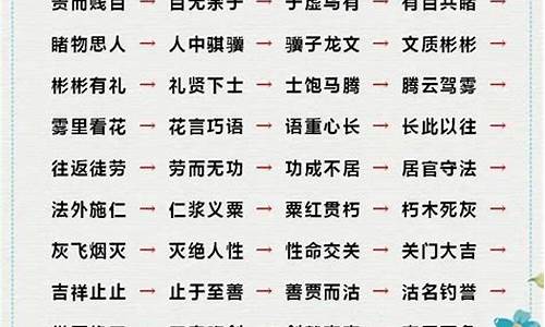 成语接龙大全500个-三年级成语接龙大全500个