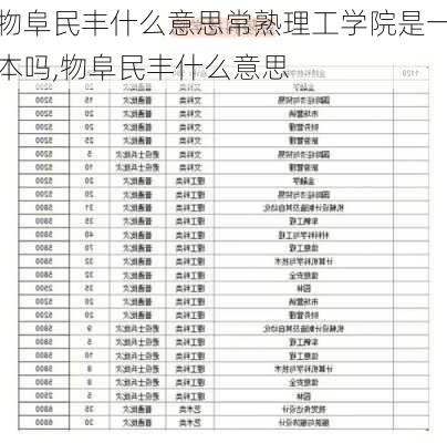 物阜民丰什么意思常熟理工学院是一本吗,物阜民丰什么意思