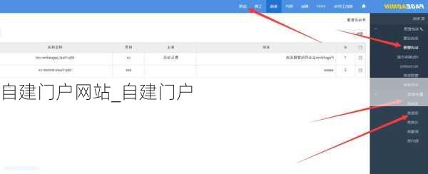 自建门户网站_自建门户