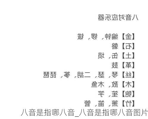 八音是指哪八音_八音是指哪八音图片