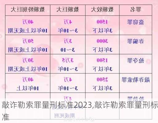 敲诈勒索罪量刑标准2023,敲诈勒索罪量刑标准