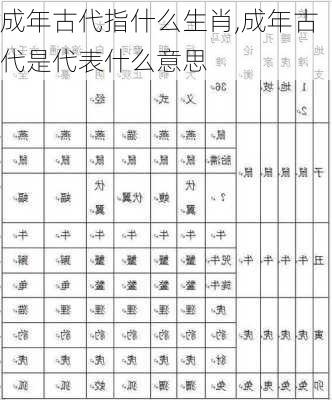 成年古代指什么生肖,成年古代是代表什么意思