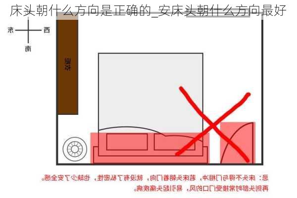 床头朝什么方向是正确的_安床头朝什么方向最好