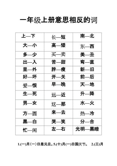 与不相上下意思相反的词语_不相上下的反义词