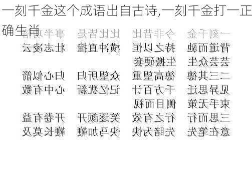 一刻千金这个成语出自古诗,一刻千金打一正确生肖