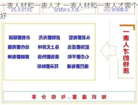 一表人材和一表人才,一表人材和一表人才哪个好