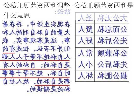 公私兼顾劳资两利调整_公私兼顾劳资两利是什么意思