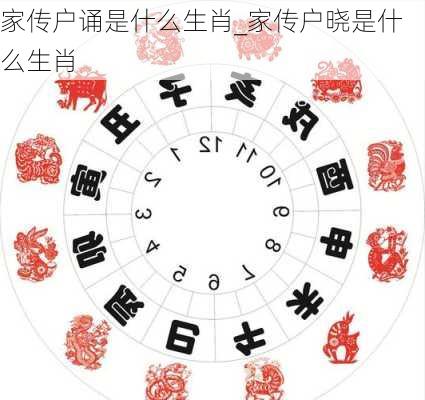 家传户诵是什么生肖_家传户晓是什么生肖