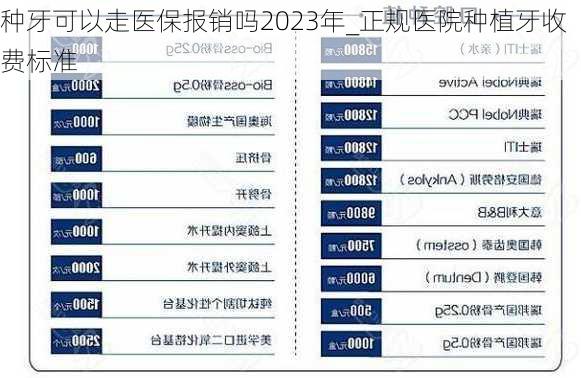 种牙可以走医保报销吗2023年_正规医院种植牙收费标准