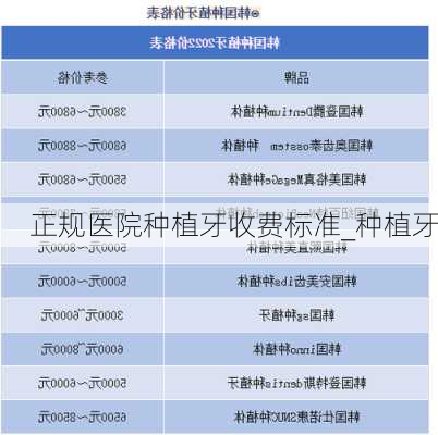 正规医院种植牙收费标准_种植牙