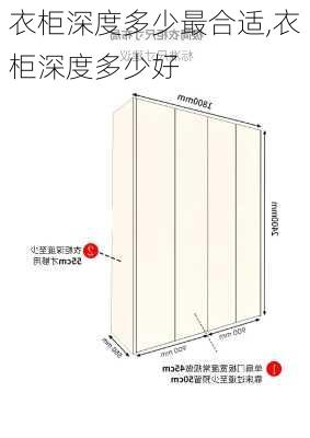 衣柜深度多少最合适,衣柜深度多少好