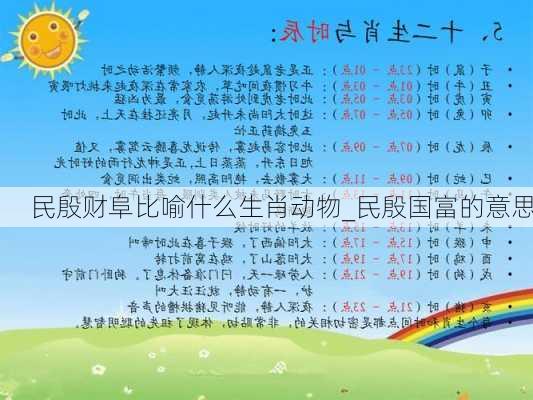 民殷财阜比喻什么生肖动物_民殷国富的意思