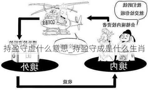 持盈守虚什么意思_持盈守成是什么生肖