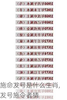 施命发号是什么生肖,发号施令者猜